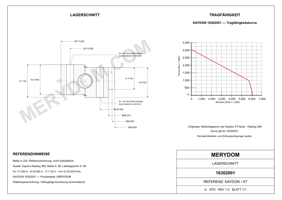 CAD-Zeichnung des MERYDOM-Ersatzdrehkranzes für KAYDON 16302001 mit Abmessungen und Befestigungsbohrungen.