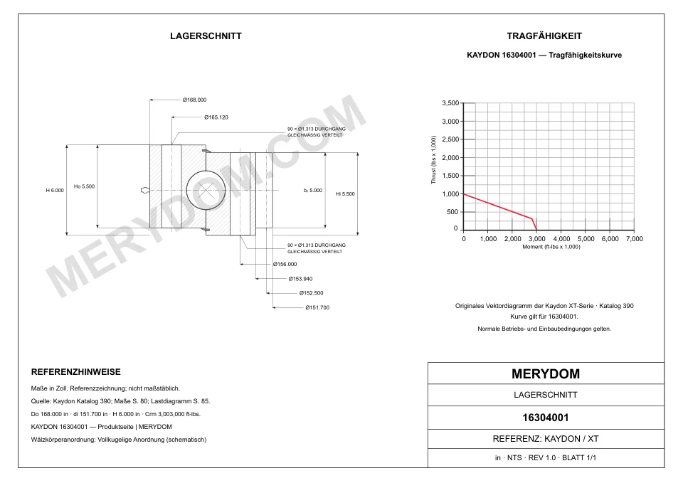CAD-Zeichnung des MERYDOM-Ersatzdrehkranzes für KAYDON 16304001 mit Abmessungen und Befestigungsbohrungen.