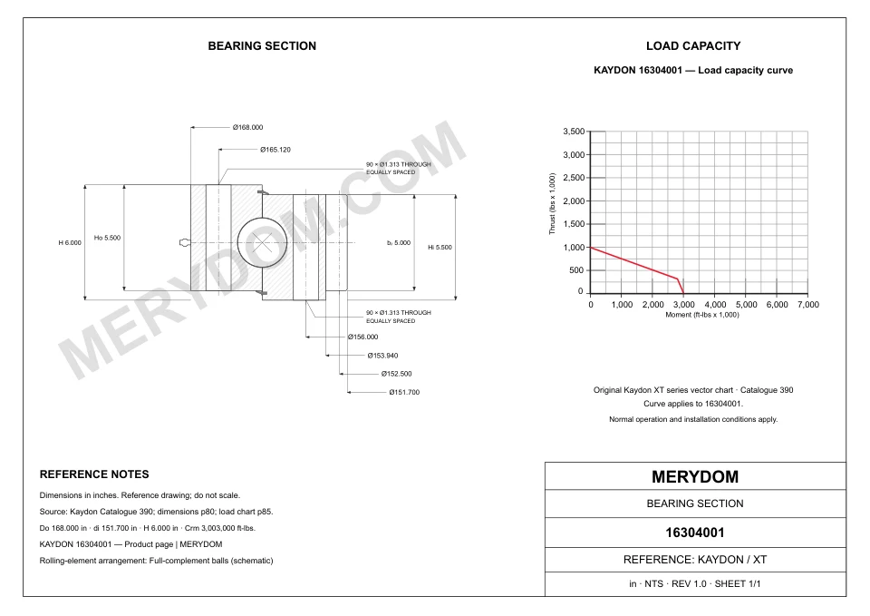 CAD drawing of the MERYDOM replacement slewing bearing for KAYDON 16304001, showing dimensions and mounting holes.