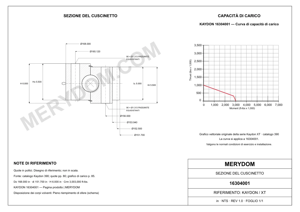 Disegno CAD del cuscinetto di rotazione sostitutivo MERYDOM per KAYDON 16304001, con dimensioni e fori di montaggio.