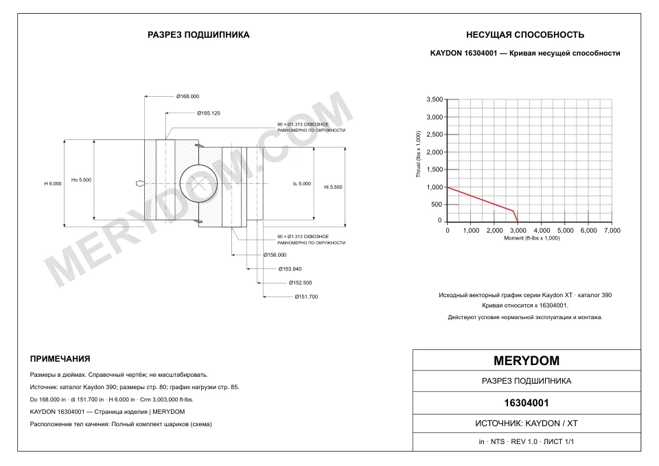 CAD-чертёж опорно-поворотного устройства MERYDOM для замены KAYDON 16304001 с размерами и монтажными отверстиями.
