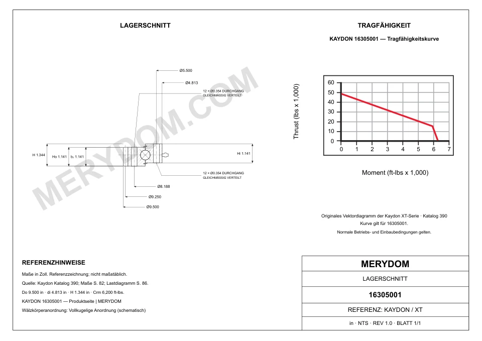CAD-Zeichnung des MERYDOM-Ersatzdrehkranzes für KAYDON 16305001 mit Abmessungen und Befestigungsbohrungen.