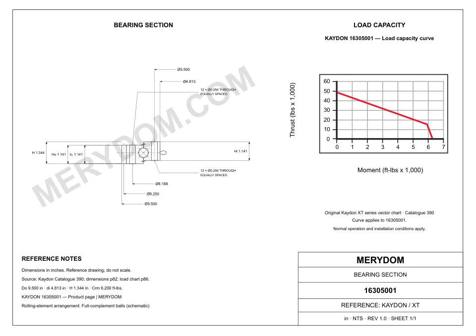CAD drawing of the MERYDOM replacement slewing bearing for KAYDON 16305001, showing dimensions and mounting holes.