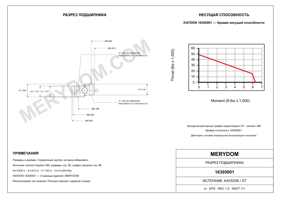 CAD-чертёж опорно-поворотного устройства MERYDOM для замены KAYDON 16305001 с размерами и монтажными отверстиями.