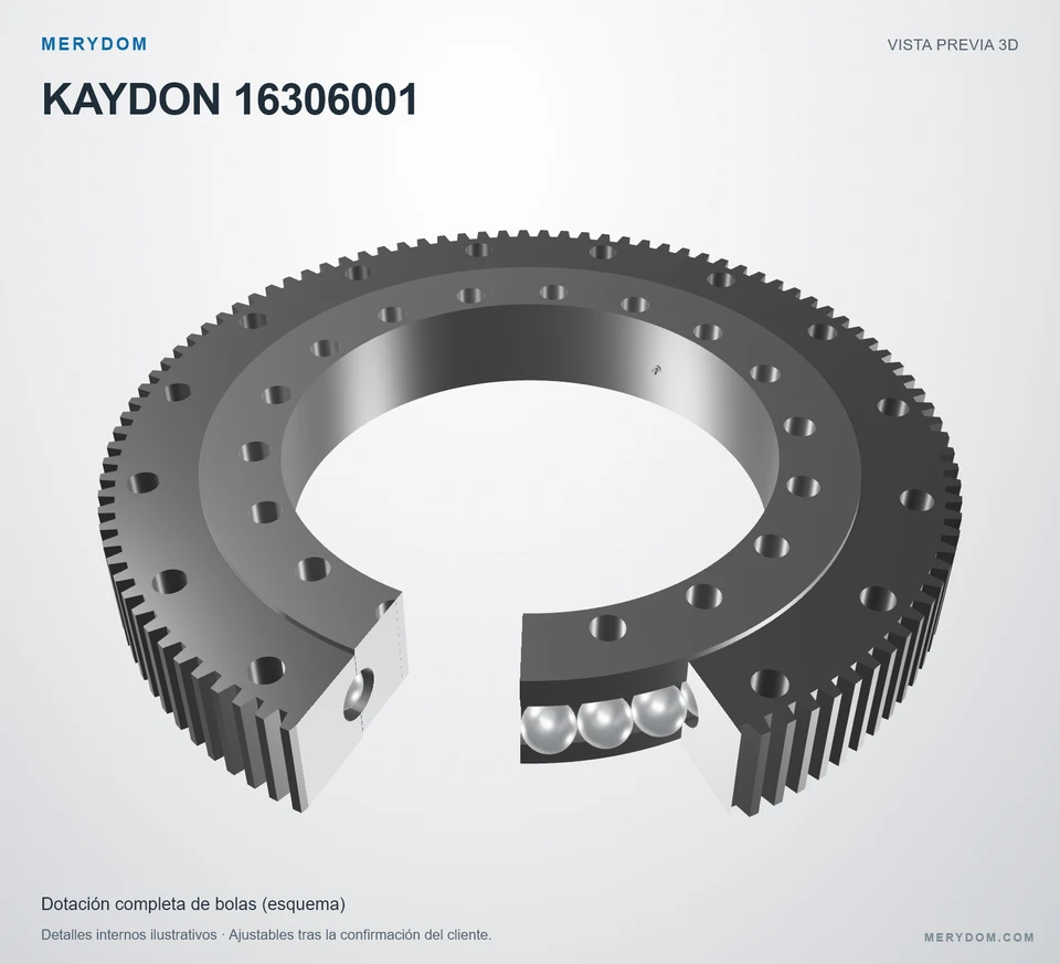 Vista previa del modelo 3D de la corona de giro de sustitución MERYDOM para KAYDON 16306001.