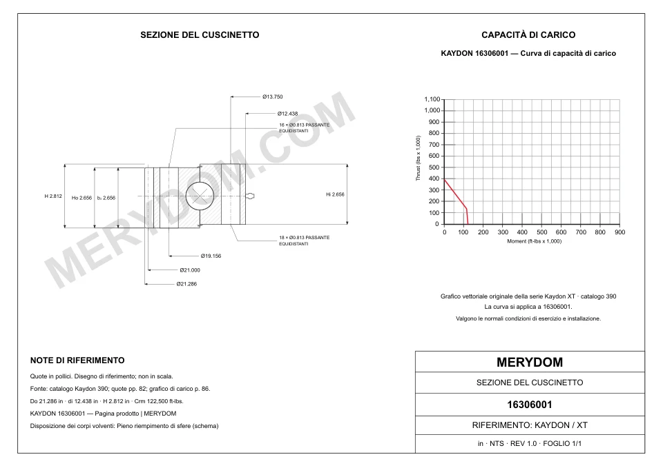 Disegno CAD del cuscinetto di rotazione sostitutivo MERYDOM per KAYDON 16306001, con dimensioni e fori di montaggio.