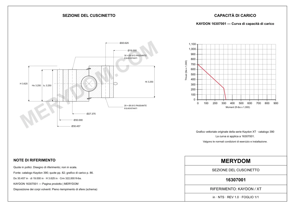 Disegno CAD del cuscinetto di rotazione sostitutivo MERYDOM per KAYDON 16307001, con dimensioni e fori di montaggio.