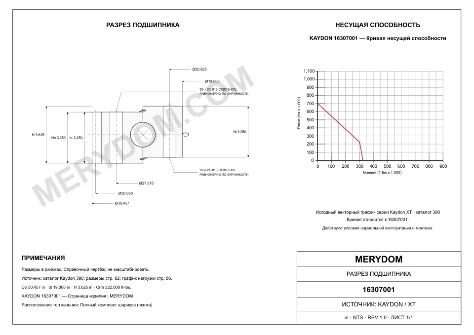 CAD-чертёж опорно-поворотного устройства MERYDOM для замены KAYDON 16307001 с размерами и монтажными отверстиями.