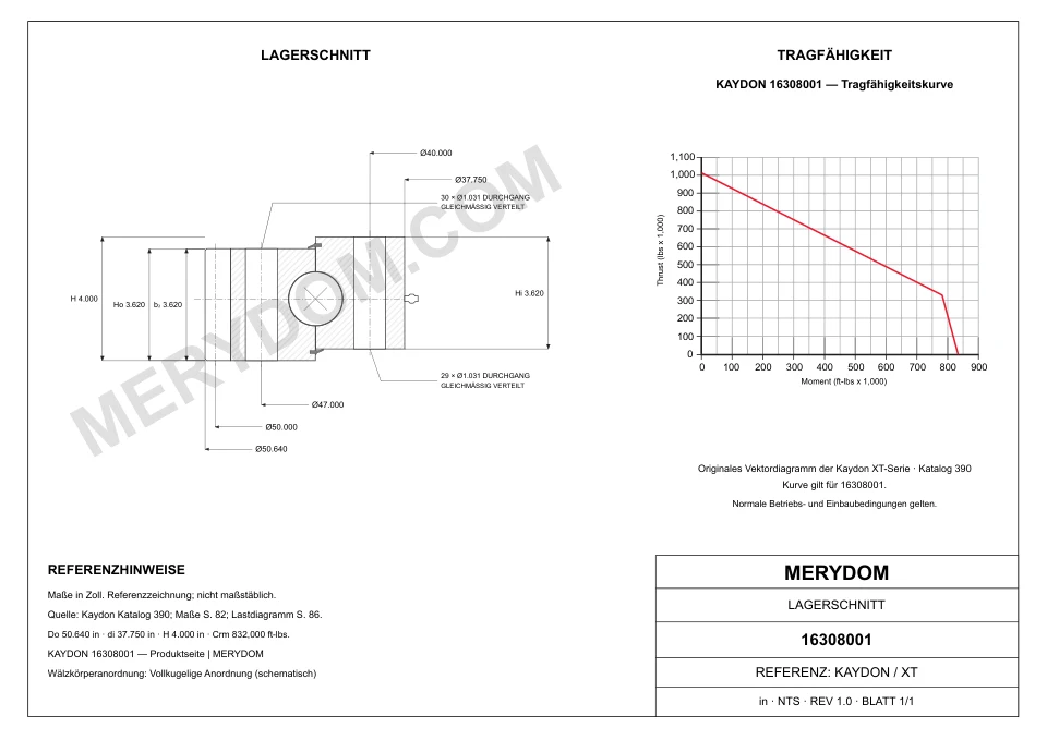 CAD-Zeichnung des MERYDOM-Ersatzdrehkranzes für KAYDON 16308001 mit Abmessungen und Befestigungsbohrungen.
