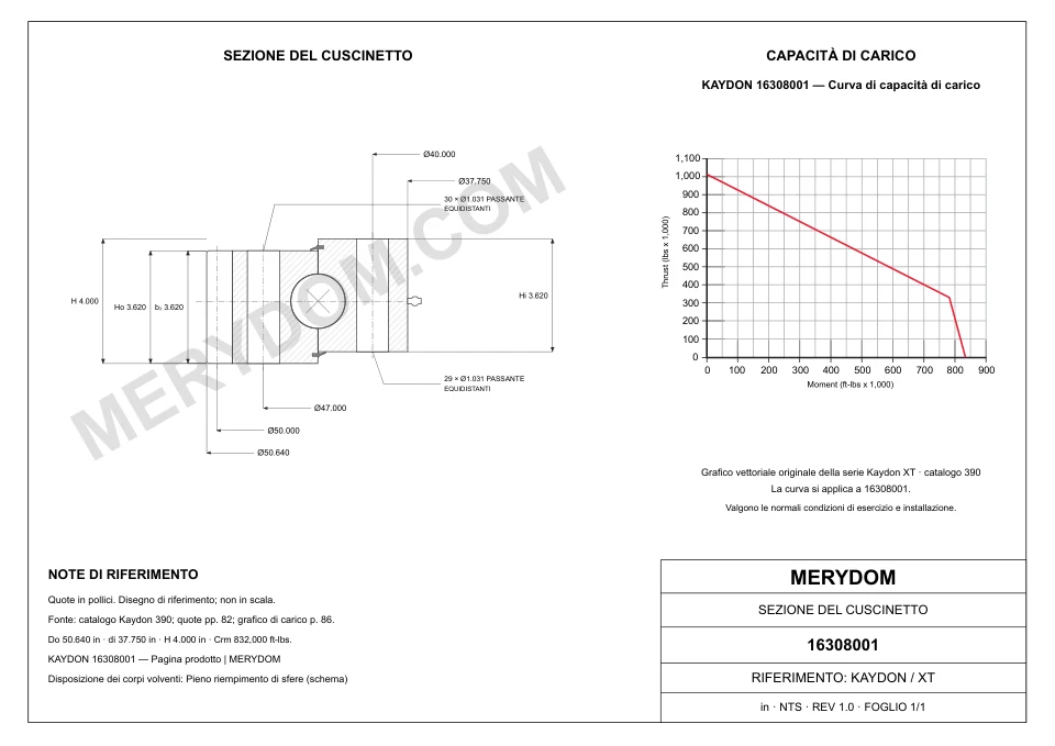 Disegno CAD del cuscinetto di rotazione sostitutivo MERYDOM per KAYDON 16308001, con dimensioni e fori di montaggio.
