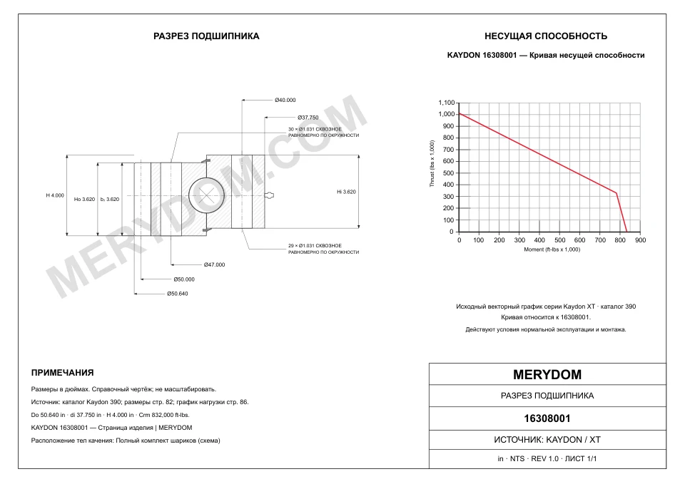 CAD-чертёж опорно-поворотного устройства MERYDOM для замены KAYDON 16308001 с размерами и монтажными отверстиями.