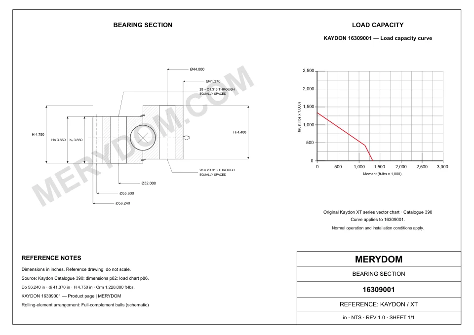 CAD drawing of the MERYDOM replacement slewing bearing for KAYDON 16309001, showing dimensions and mounting holes.