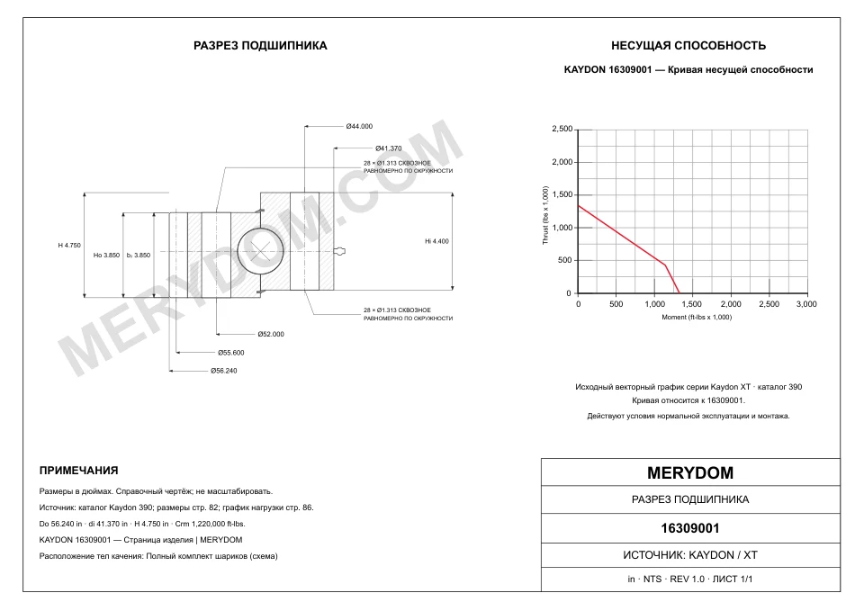 CAD-чертёж опорно-поворотного устройства MERYDOM для замены KAYDON 16309001 с размерами и монтажными отверстиями.