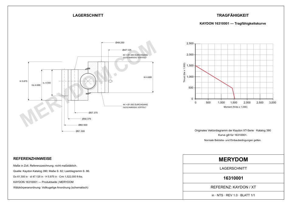 CAD-Zeichnung des MERYDOM-Ersatzdrehkranzes für KAYDON 16310001 mit Abmessungen und Befestigungsbohrungen.