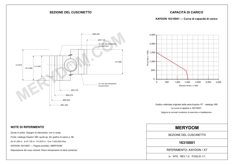 Disegno CAD del cuscinetto di rotazione sostitutivo MERYDOM per KAYDON 16310001, con dimensioni e fori di montaggio.