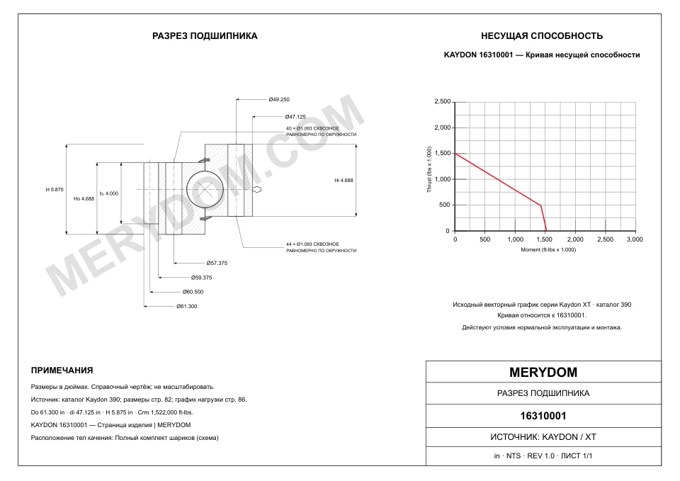 CAD-чертёж опорно-поворотного устройства MERYDOM для замены KAYDON 16310001 с размерами и монтажными отверстиями.