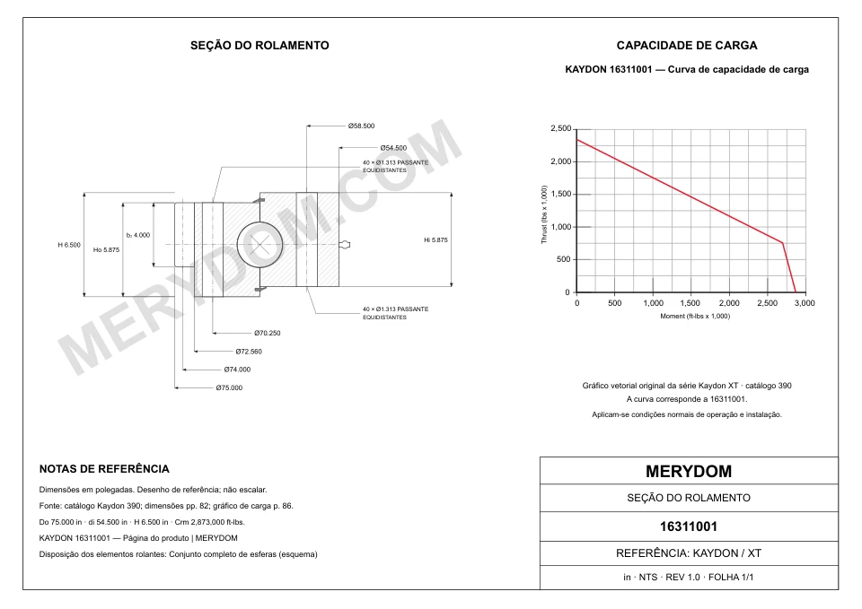 Desenho CAD do rolamento de giro de substituição MERYDOM para KAYDON 16311001, com dimensões e furos de montagem.