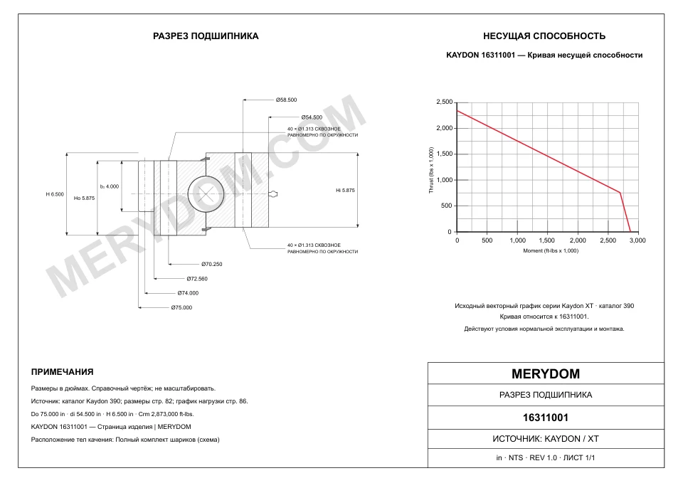 CAD-чертёж опорно-поворотного устройства MERYDOM для замены KAYDON 16311001 с размерами и монтажными отверстиями.
