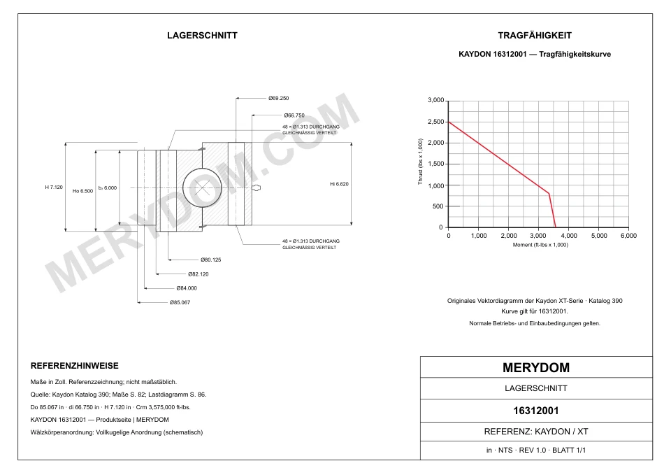 CAD-Zeichnung des MERYDOM-Ersatzdrehkranzes für KAYDON 16312001 mit Abmessungen und Befestigungsbohrungen.