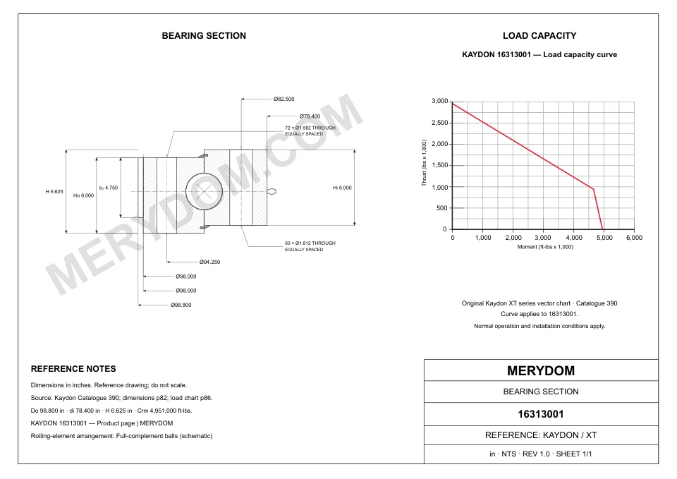 CAD drawing of the MERYDOM replacement slewing bearing for KAYDON 16313001, showing dimensions and mounting holes.