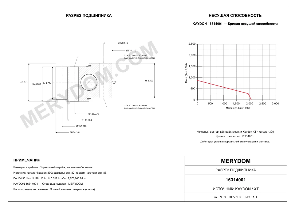 CAD-чертёж опорно-поворотного устройства MERYDOM для замены KAYDON 16314001 с размерами и монтажными отверстиями.