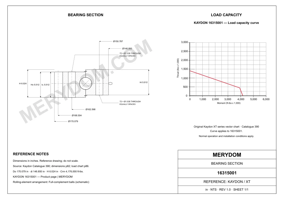 CAD drawing of the MERYDOM replacement slewing bearing for KAYDON 16315001, showing dimensions and mounting holes.