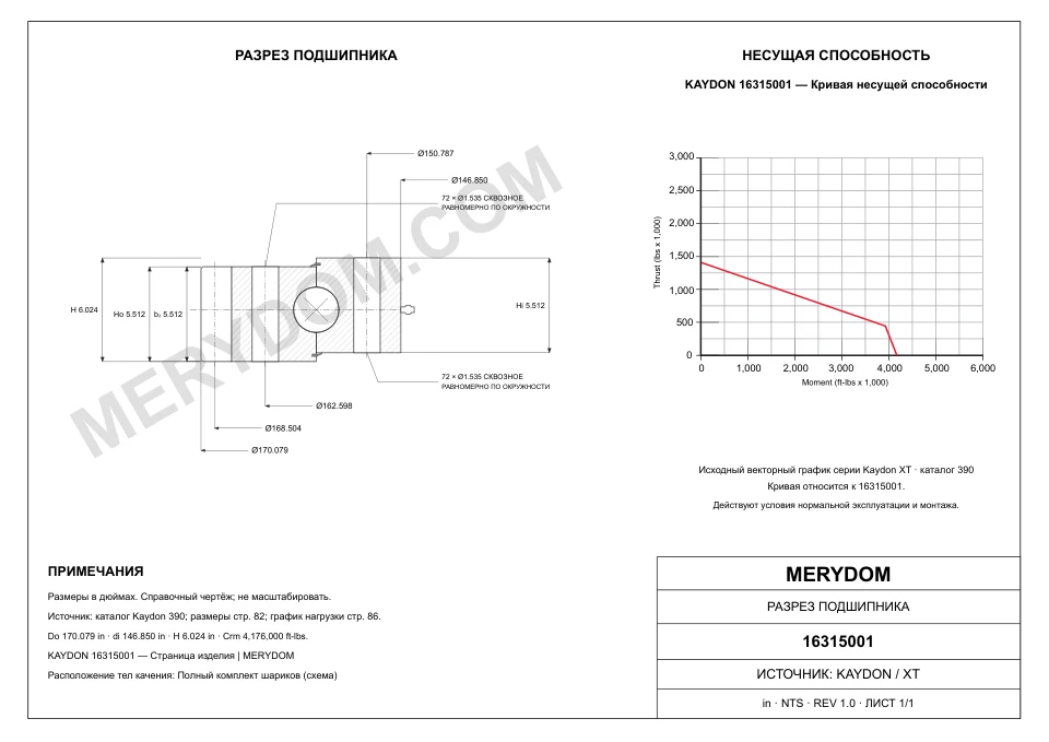CAD-чертёж опорно-поворотного устройства MERYDOM для замены KAYDON 16315001 с размерами и монтажными отверстиями.