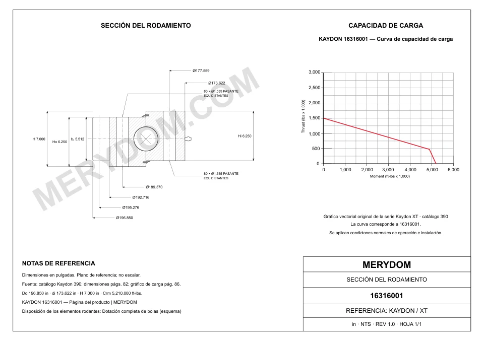 Plano CAD de la corona de giro de sustitución MERYDOM para KAYDON 16316001, con dimensiones y orificios de montaje.