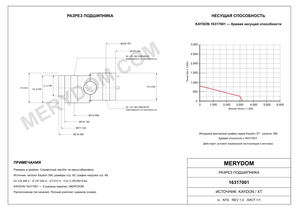 CAD-чертёж опорно-поворотного устройства MERYDOM для замены KAYDON 16317001 с размерами и монтажными отверстиями.