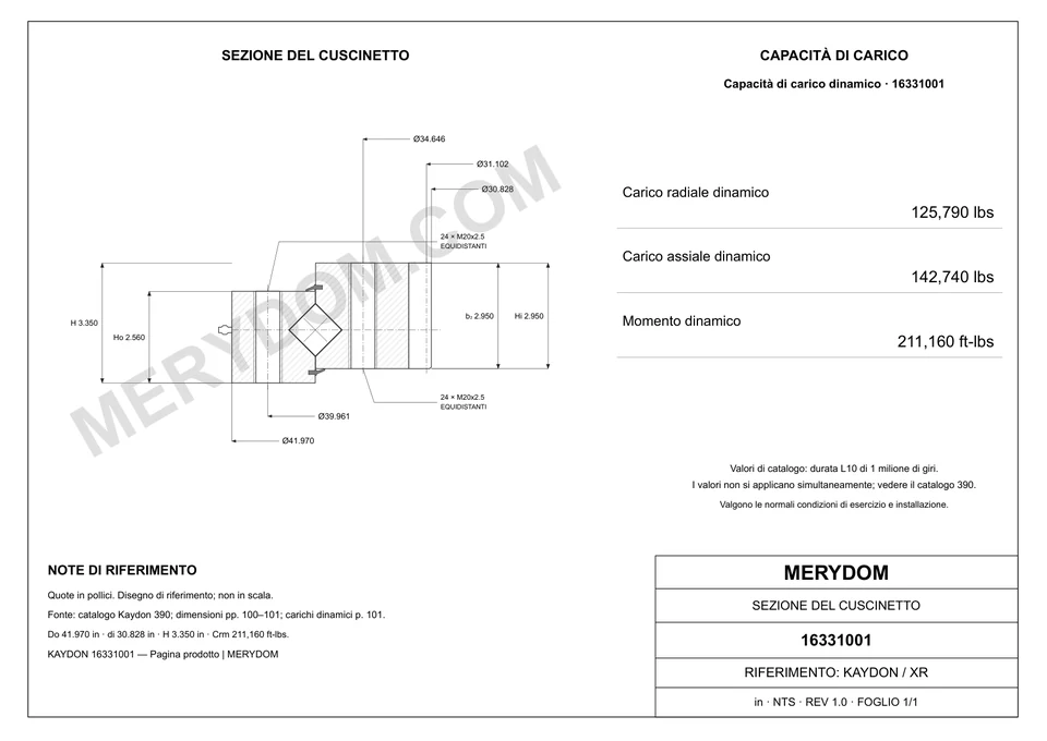 Disegno CAD del cuscinetto di rotazione sostitutivo MERYDOM per KAYDON 16331001, con dimensioni e fori di montaggio.