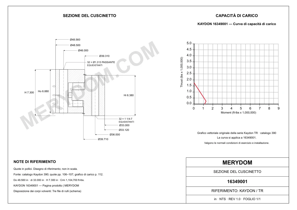 Disegno CAD del cuscinetto di rotazione sostitutivo MERYDOM per KAYDON 16349001, con dimensioni e fori di montaggio.