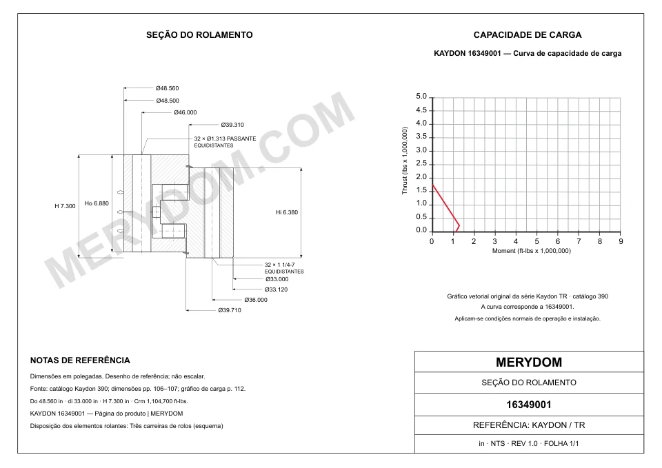 Desenho CAD do rolamento de giro de substituição MERYDOM para KAYDON 16349001, com dimensões e furos de montagem.