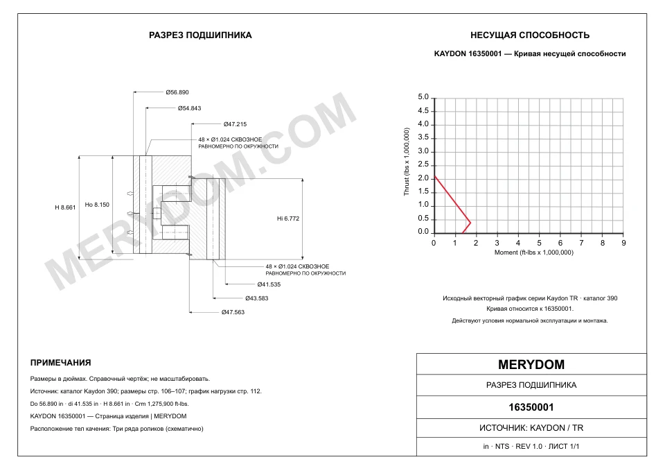 CAD-чертёж опорно-поворотного устройства MERYDOM для замены KAYDON 16350001 с размерами и монтажными отверстиями.