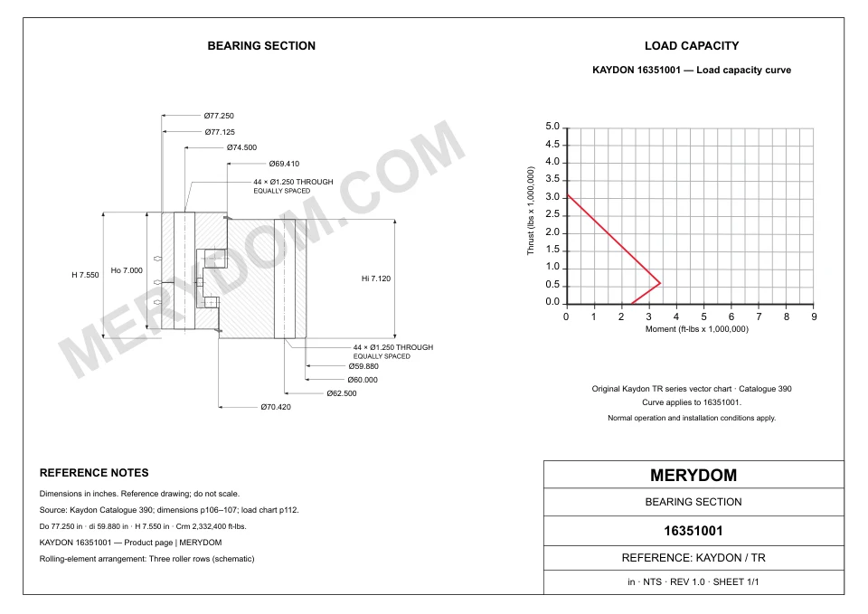 CAD drawing of the MERYDOM replacement slewing bearing for KAYDON 16351001, showing dimensions and mounting holes.