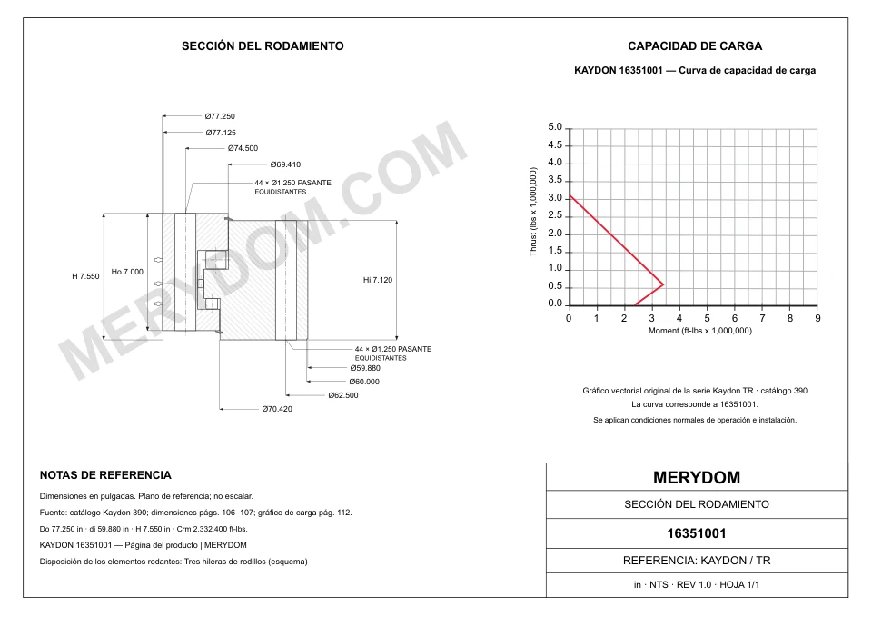 Plano CAD de la corona de giro de sustitución MERYDOM para KAYDON 16351001, con dimensiones y orificios de montaje.
