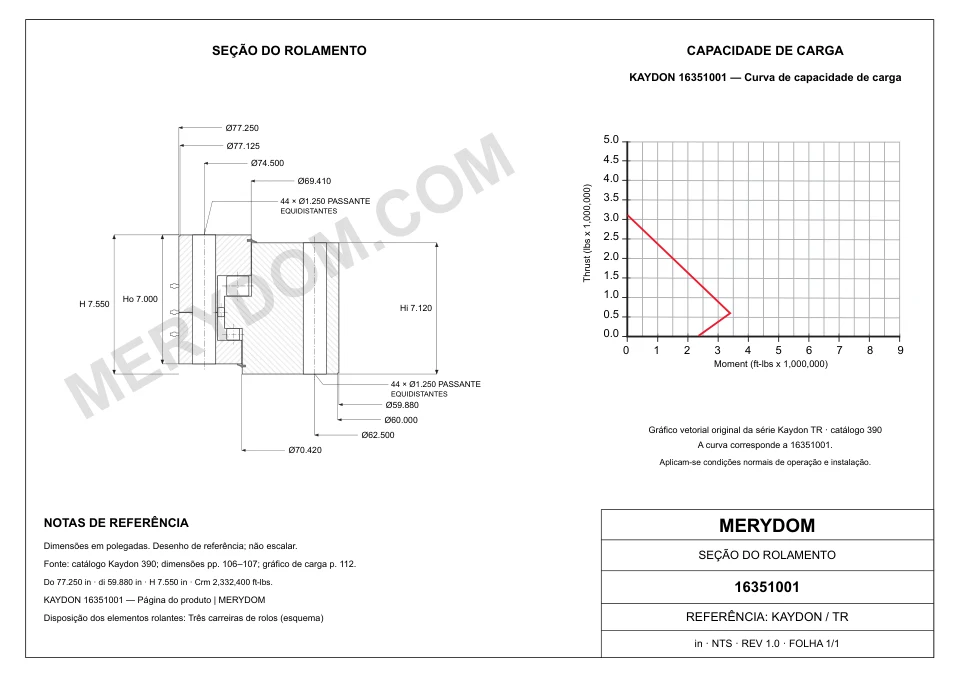 Desenho CAD do rolamento de giro de substituição MERYDOM para KAYDON 16351001, com dimensões e furos de montagem.