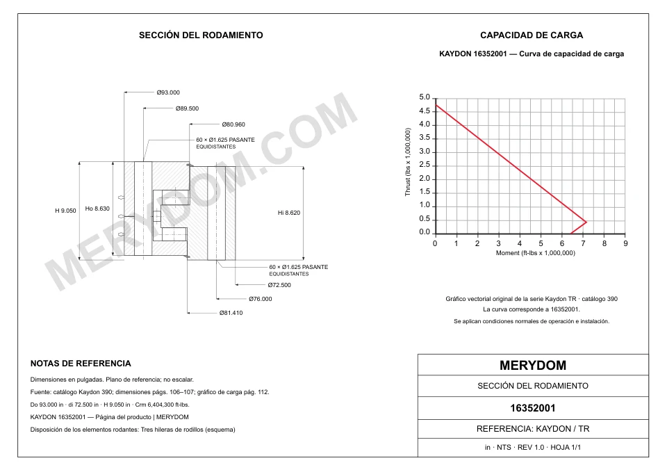 Plano CAD de la corona de giro de sustitución MERYDOM para KAYDON 16352001, con dimensiones y orificios de montaje.