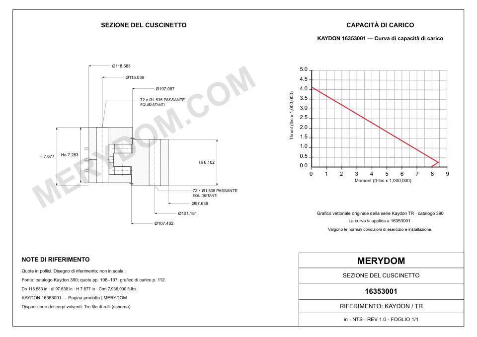 Disegno CAD del cuscinetto di rotazione sostitutivo MERYDOM per KAYDON 16353001, con dimensioni e fori di montaggio.