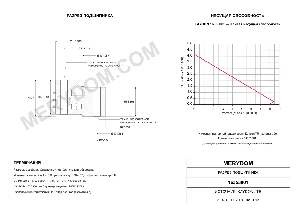 CAD-чертёж опорно-поворотного устройства MERYDOM для замены KAYDON 16353001 с размерами и монтажными отверстиями.