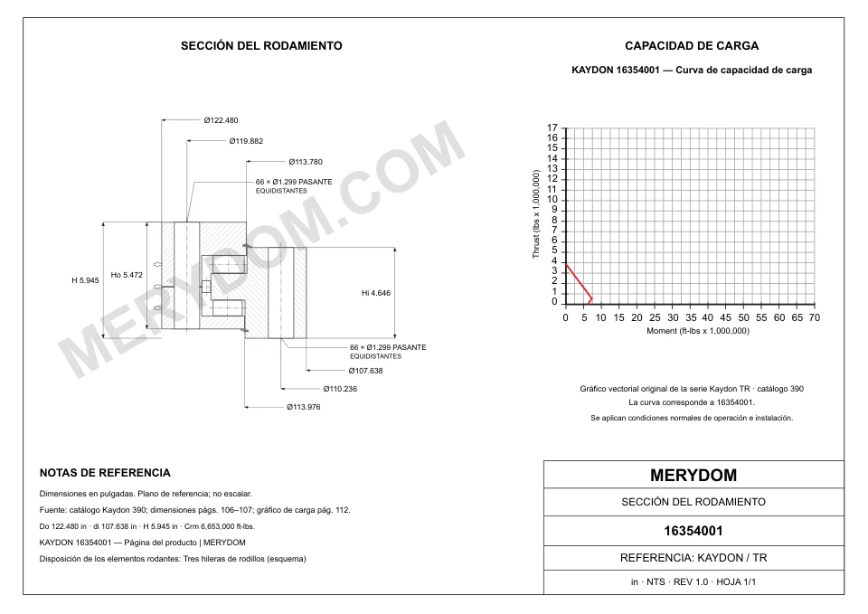 Plano CAD de la corona de giro de sustitución MERYDOM para KAYDON 16354001, con dimensiones y orificios de montaje.