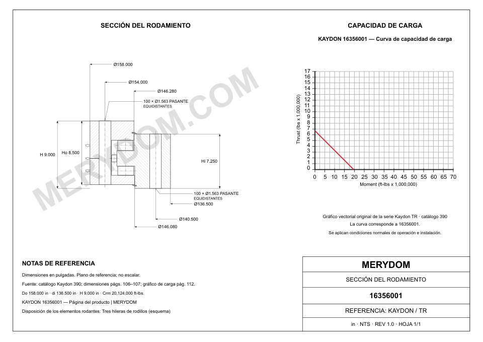Plano CAD de la corona de giro de sustitución MERYDOM para KAYDON 16356001, con dimensiones y orificios de montaje.