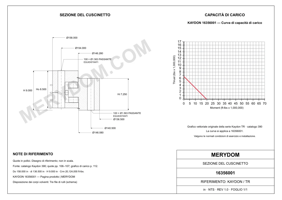 Disegno CAD del cuscinetto di rotazione sostitutivo MERYDOM per KAYDON 16356001, con dimensioni e fori di montaggio.