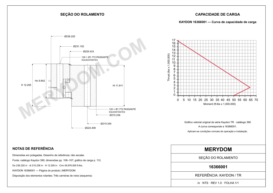 Desenho CAD do rolamento de giro de substituição MERYDOM para KAYDON 16366001, com dimensões e furos de montagem.