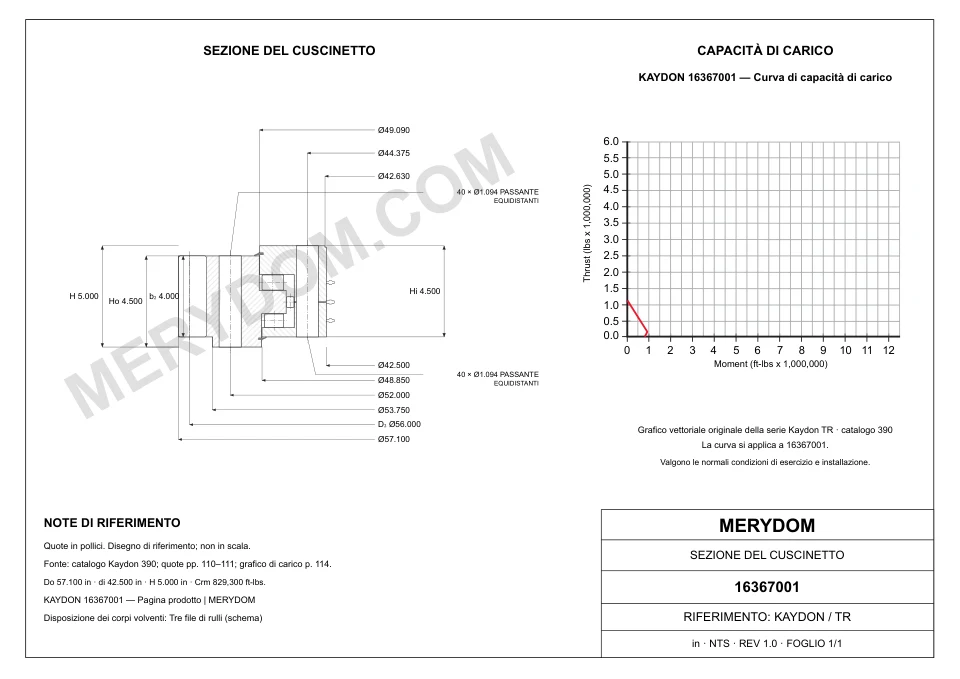 Disegno CAD del cuscinetto di rotazione sostitutivo MERYDOM per KAYDON 16367001, con dimensioni e fori di montaggio.