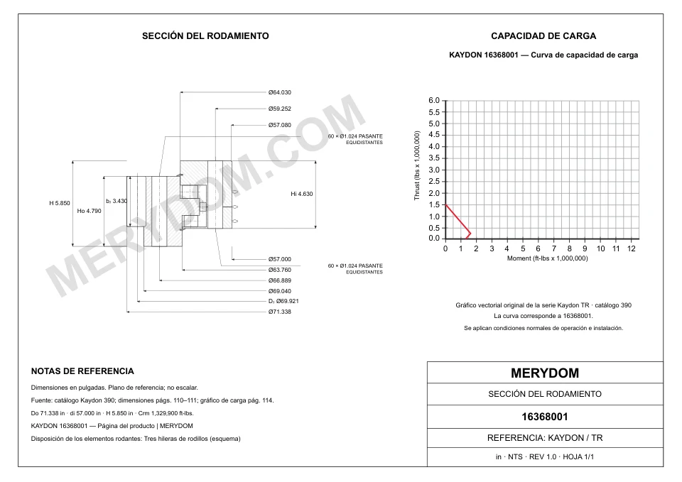 Plano CAD de la corona de giro de sustitución MERYDOM para KAYDON 16368001, con dimensiones y orificios de montaje.