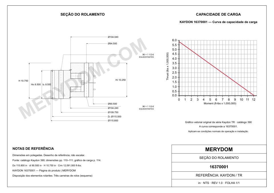 Desenho CAD do rolamento de giro de substituição MERYDOM para KAYDON 16370001, com dimensões e furos de montagem.