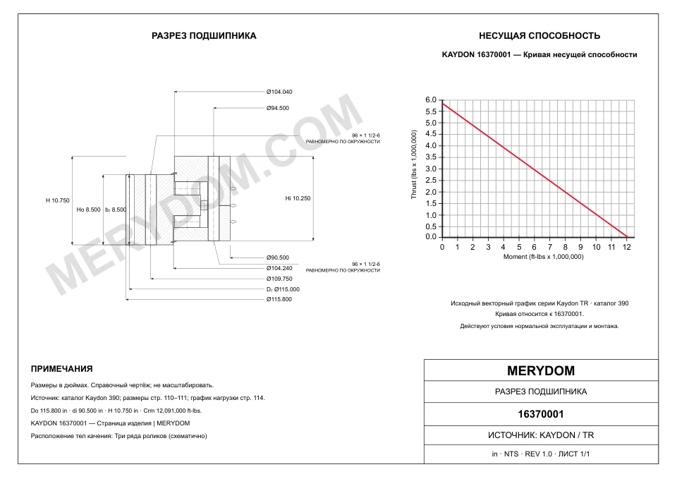 CAD-чертёж опорно-поворотного устройства MERYDOM для замены KAYDON 16370001 с размерами и монтажными отверстиями.