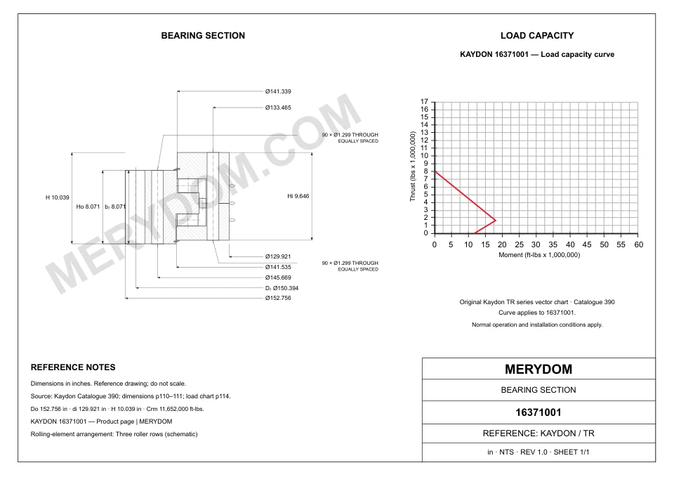 CAD drawing of the MERYDOM replacement slewing bearing for KAYDON 16371001, showing dimensions and mounting holes.