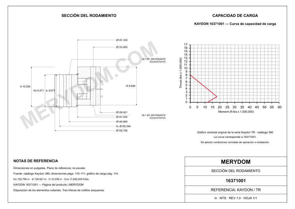 Plano CAD de la corona de giro de sustitución MERYDOM para KAYDON 16371001, con dimensiones y orificios de montaje.
