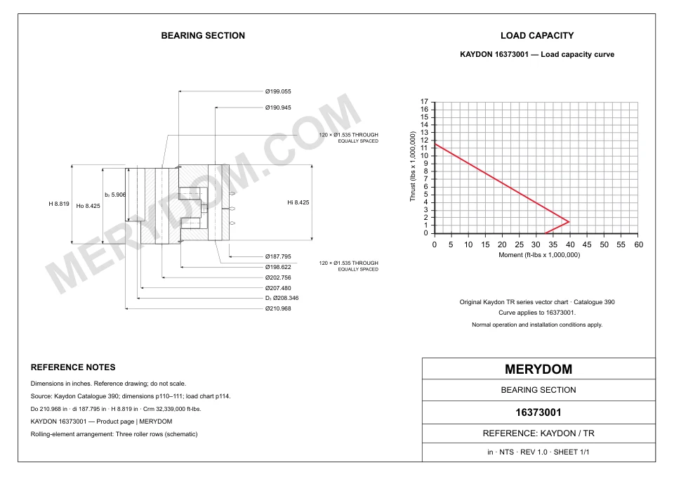 CAD drawing of the MERYDOM replacement slewing bearing for KAYDON 16373001, showing dimensions and mounting holes.